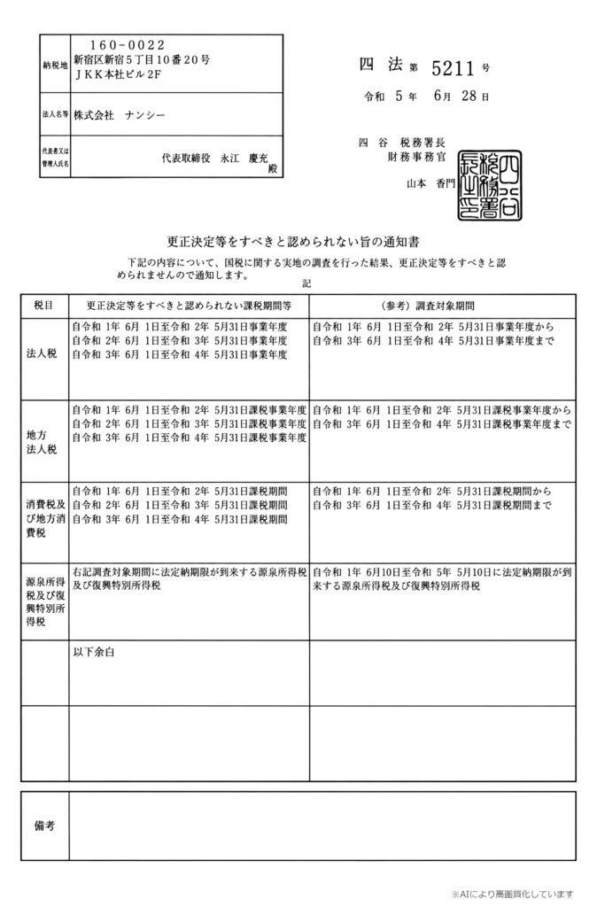 税務調査において是認通知をいただきました。